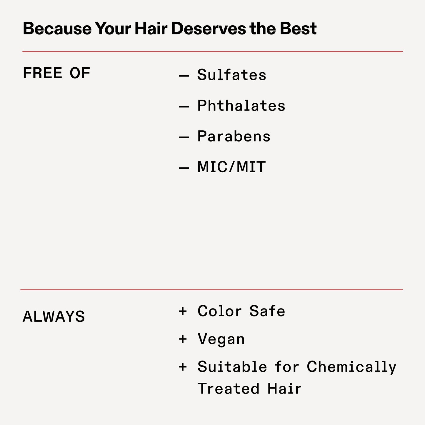 OLAPLEX No.4 Shampoo 100ml + No.5 Conditioner 100ml