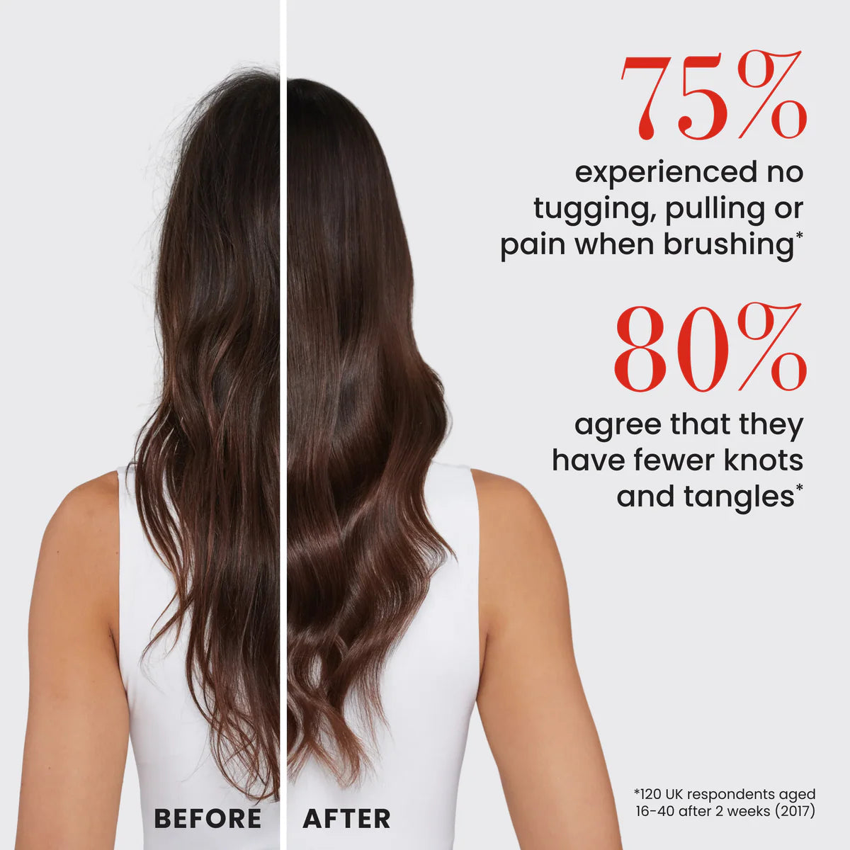 TANGLE TEEZER The Devil Wears Prada The Ultimate Detangler