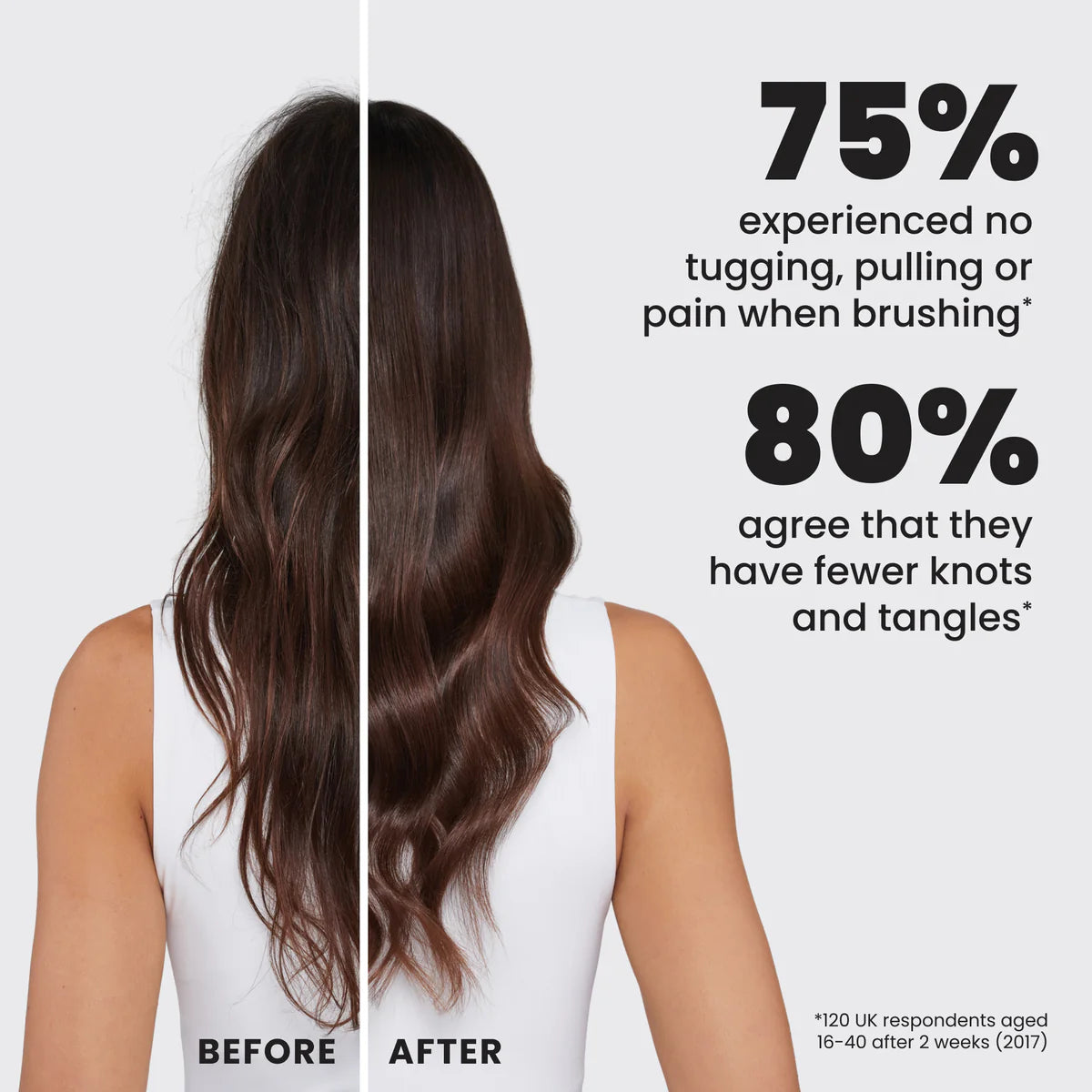 TANGLE TEEZER The Ultimate Detangler Fresh Purple