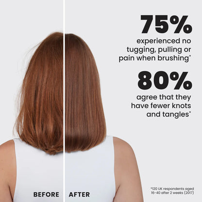 TANGLE TEEZER Mini Wet Detangler