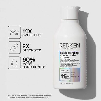 REDKEN Acidic Bonding Concentrate Gift Set
