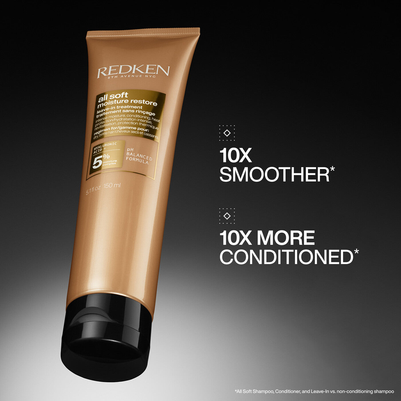 REDKEN ALL SOFT MOISTURE RESTORE LEAVE-IN TREATMENT 150ml