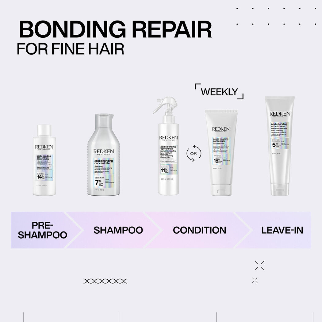 REDKEN ACIDIC BONDING CONCENTRATE INTENSIVE TREATMENT 190ML