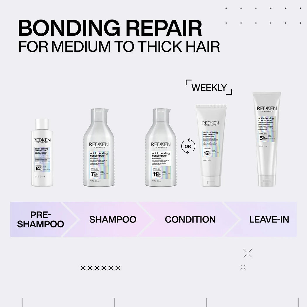 REDKEN ACIDIC BONDING CONCENTRATE INTENSIVE TREATMENT 190ML