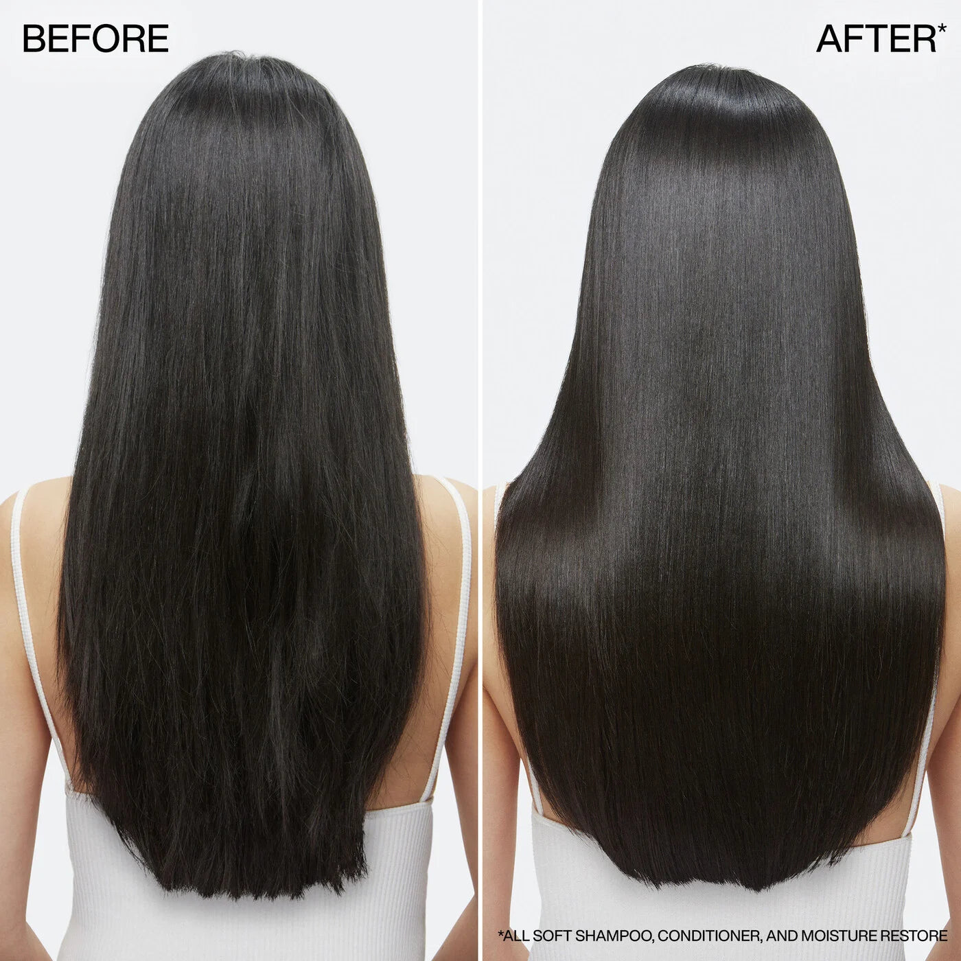 REDKEN All Soft Moisturizing Gift Set