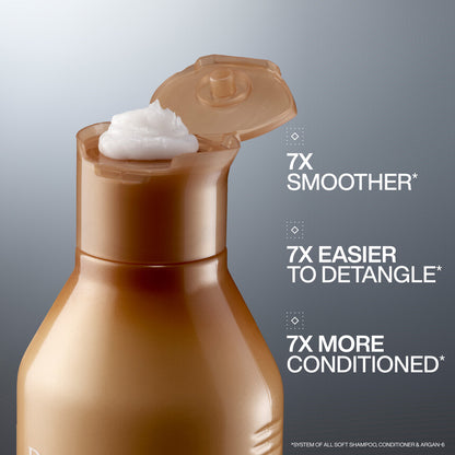 REDKEN All Soft Moisturising Conditioner 300ml