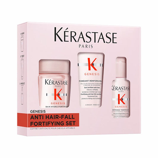 KERASTASE GENESIS – DISCOVERY SET FOR WEAKENED HAIR