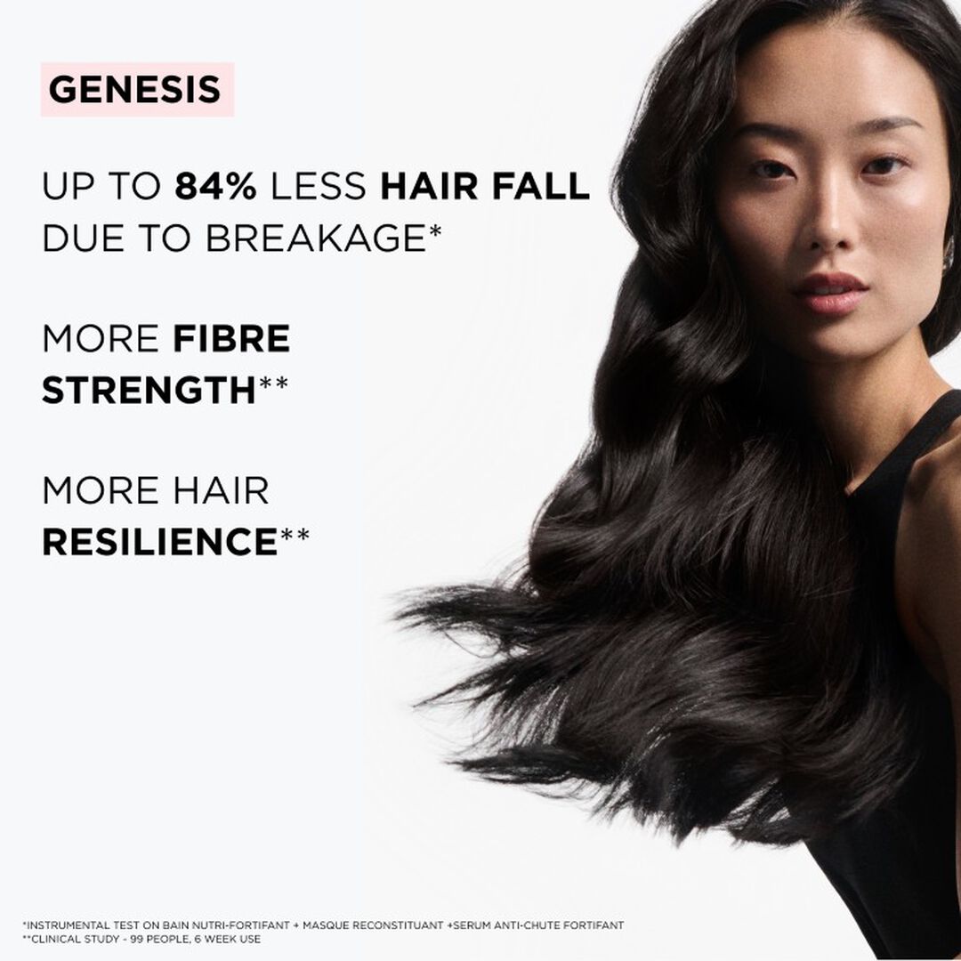 KERASTASE GENESIS DISCOVERY SET FOR WEAKENED HAIR