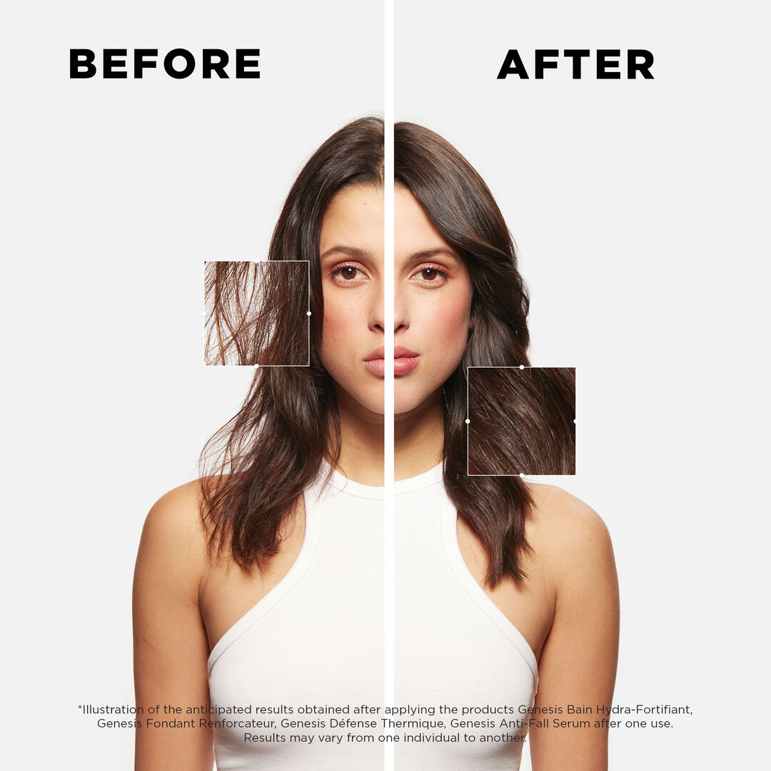 Kérastase Genesis Anti-Hair Fall Fortifying Trio Set