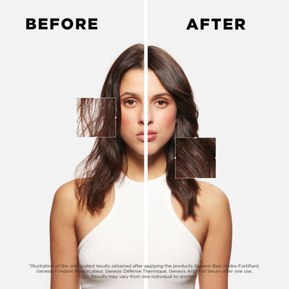 Kérastase Genesis Anti-Hair Fall Fortifying Trio Set