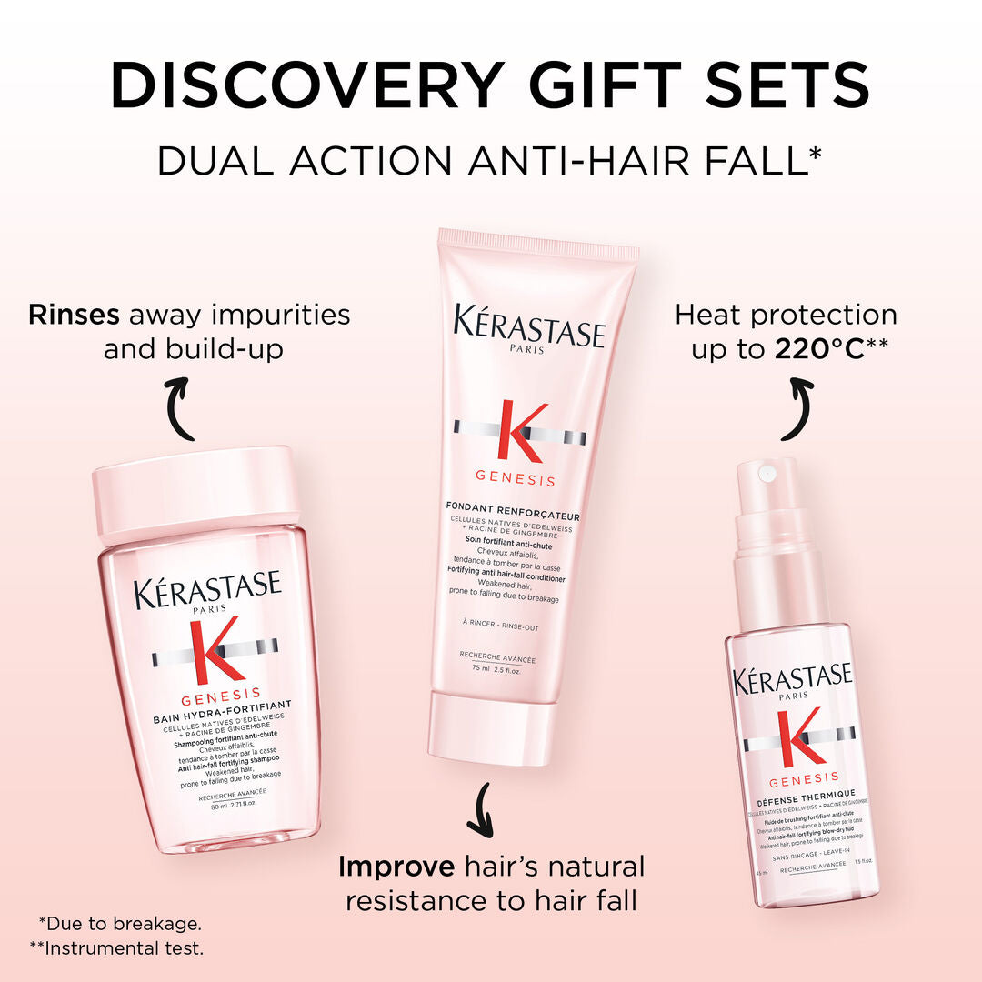 KERASTASE GENESIS DISCOVERY SET FOR WEAKENED HAIR