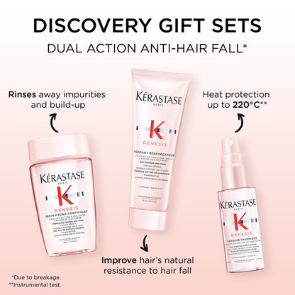 KERASTASE GENESIS DISCOVERY SET FOR WEAKENED HAIR