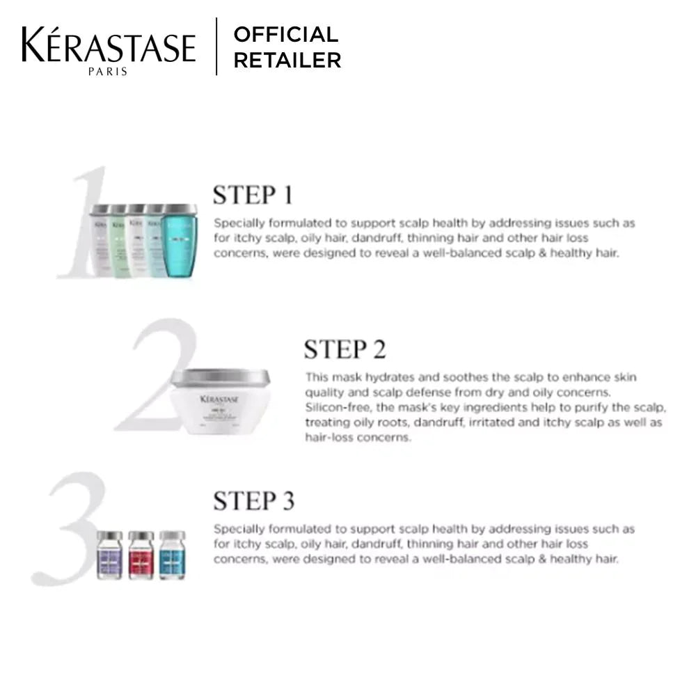 Kérastase Specifique Anti-Chute Thickening Hair Treatments