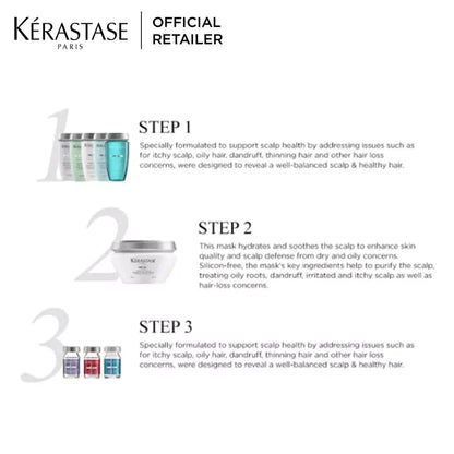 Kérastase Specifique Anti-Chute Thickening Hair Treatments