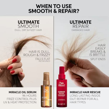 Wella Ultimate Smooth Collection