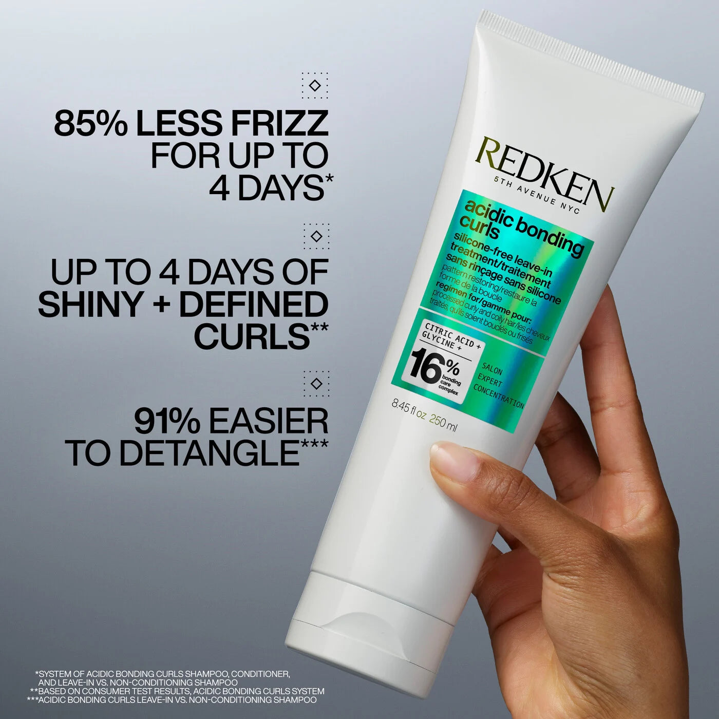 REDKEN Acidic Bonding Curls Silicone-Free Leave-In Treatment 250ML