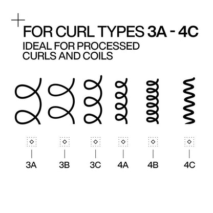 REDKEN Acidic Bonding Curls Silicone-Free Leave-In Treatment 250ML