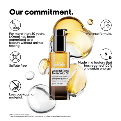 LOREAL PROFESSIONAL Absolut Repair Molecular Professional Bi-phase Oil for damaged hair.
