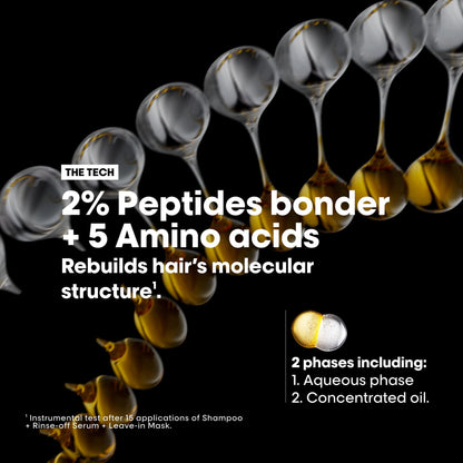 LOREAL PROFESSIONAL Absolut Repair Molecular Professional Bi-phase Oil for damaged hair.