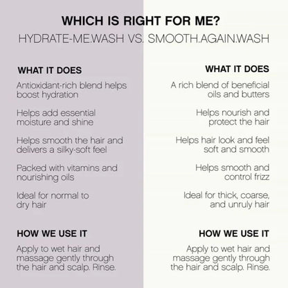 KEVIN MURPHY HYDRATE ME WASH & RINSE 40ML