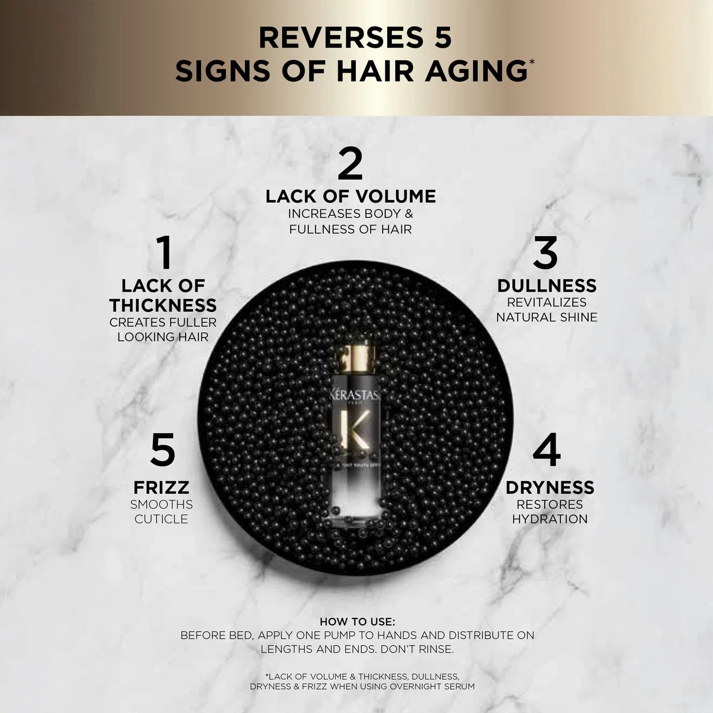 KERASTASE Chronologiste Overnight Youth Hair Serum 90ml