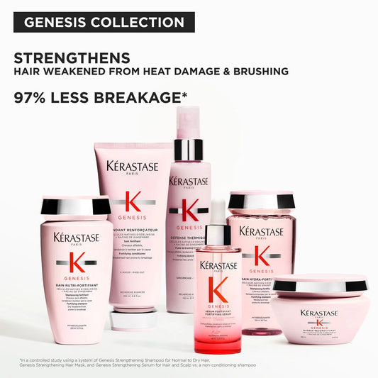 Kérastase Genesis Anti-Hair Fall Fortifying Trio Set