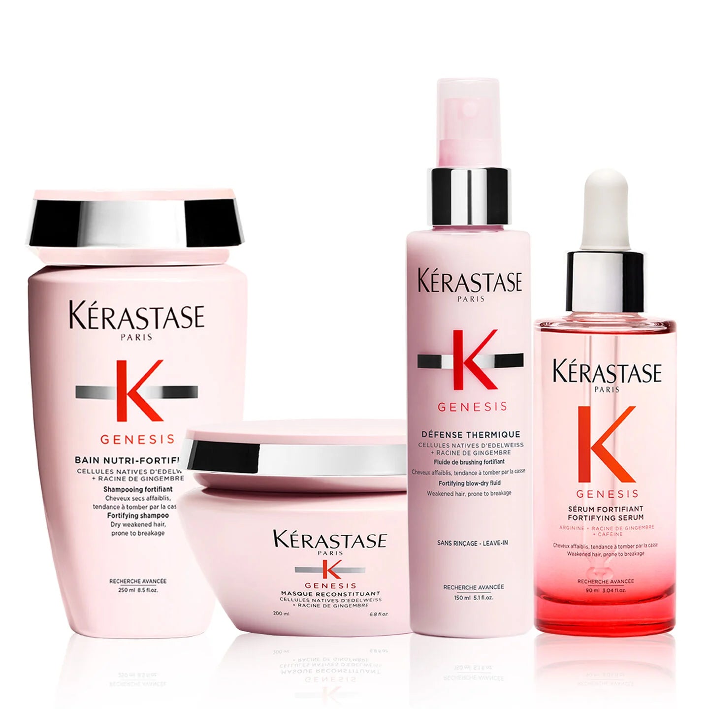 Kérastase Genesis Anti-Hair Fall Fortifying Trio Set