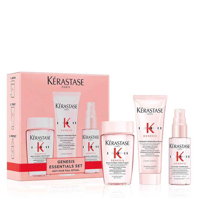 Genesis Essentials KERASTASE GENESIS Essentials Anti-Hair Fall Set – HairCare Cyprus