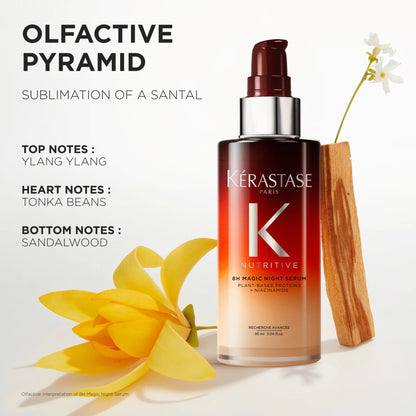 Kérastase Magic Night Duo Hair Ritual Set
