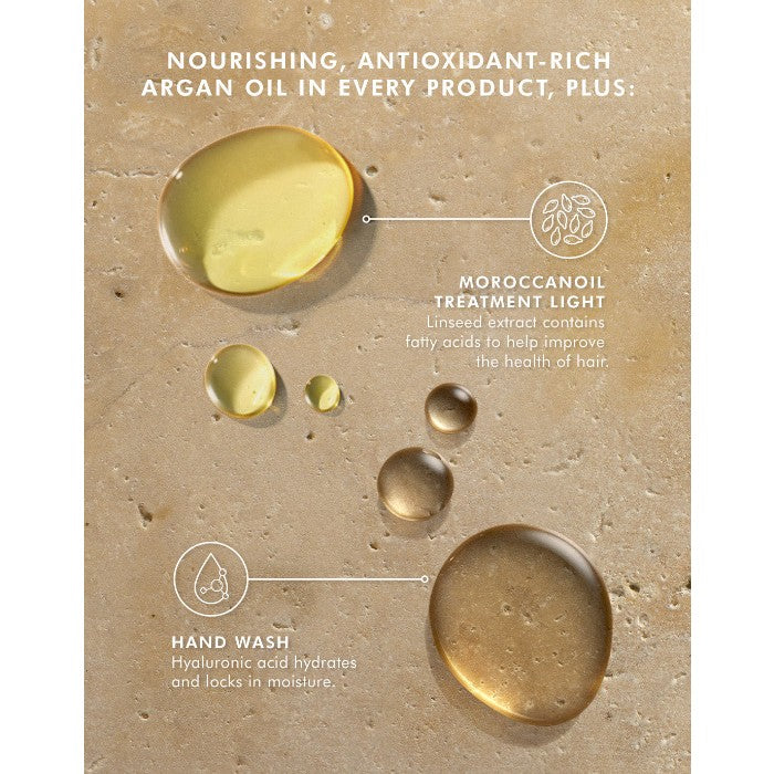 Moroccanoil Hair & Hand Heroes Set Light Treatment - bulk