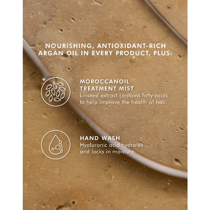 Moroccanoil Hair & Hand Heroes Set Mist Treatment - bulk