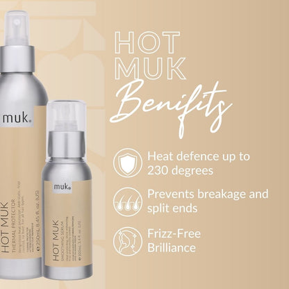HOT MUK Thermal & UV Protector 250ml