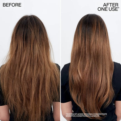 REDKEN Acidic Bonding Concentrate Gift Set