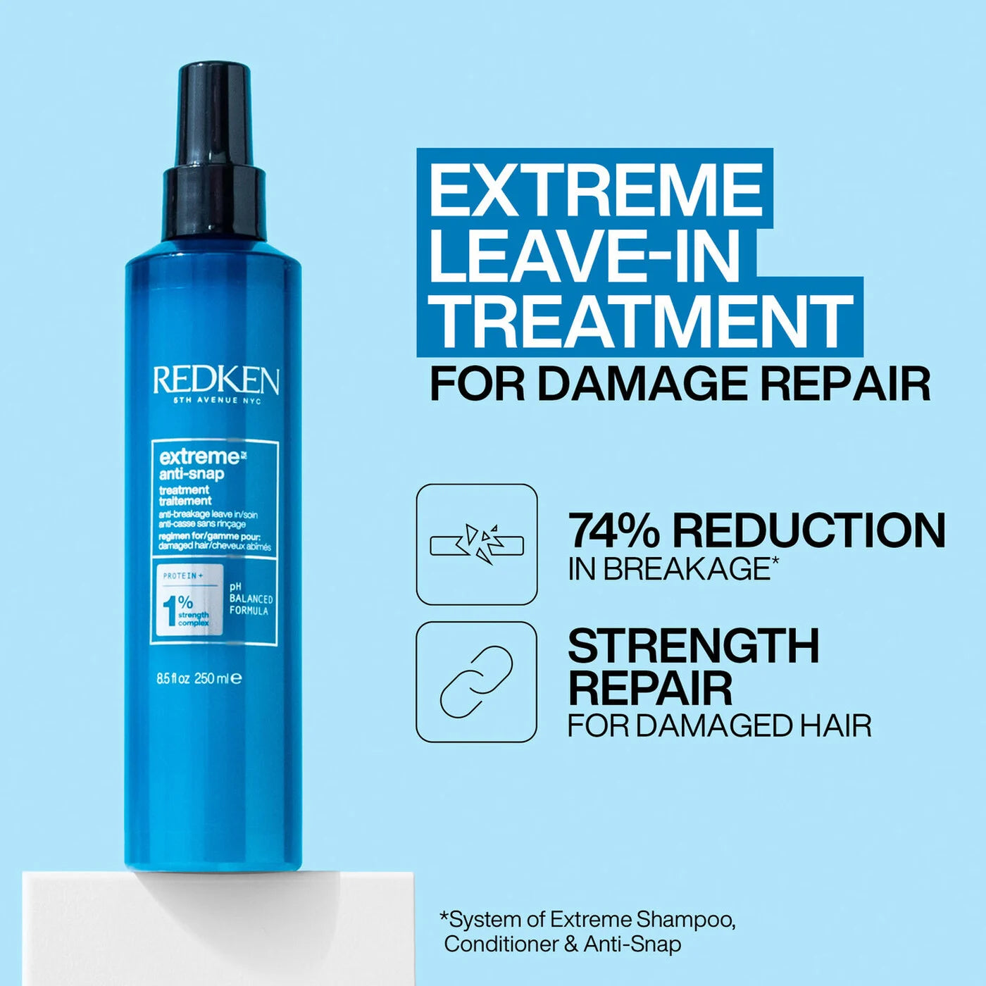 REDKEN EXTREME ANTI-SNAP ANTI-BREAKAGE LEAVE-IN TREATMENT 250ML