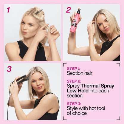 REDKEN Iron Shape 11 Thermal Holding Spray 250ml