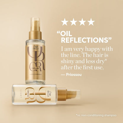 WELLA Oil Reflections Set