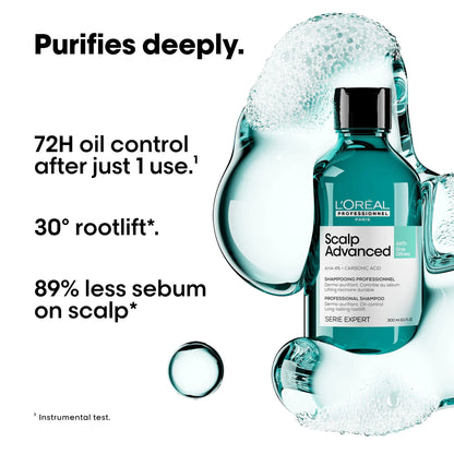 LOREAL Scalp Advanced Shampoo for Anti-oiliness 300ml