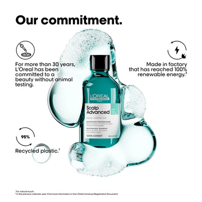 LOREAL Scalp Advanced Shampoo for Anti-oiliness 300ml