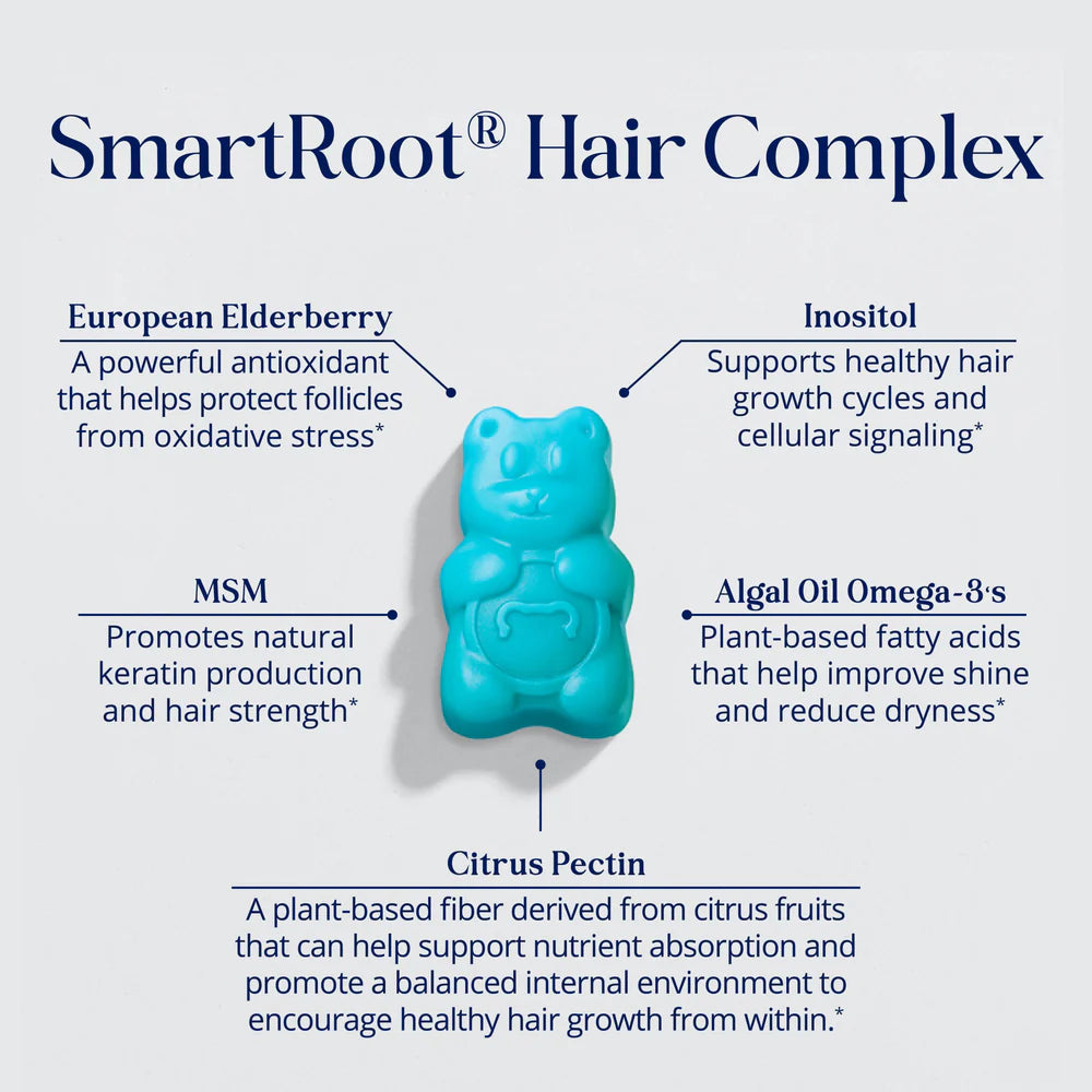 SugarBearPro Hair Vitamin Gummies supplement facts