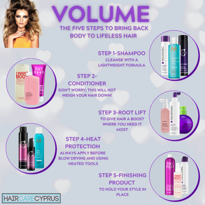 Paul Mitchell Extra Body Finishing Spray 315ml