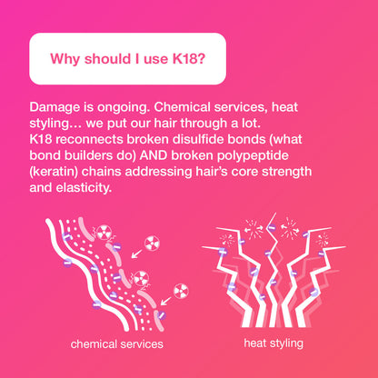 K18 Leave-in Molecular Repair Range