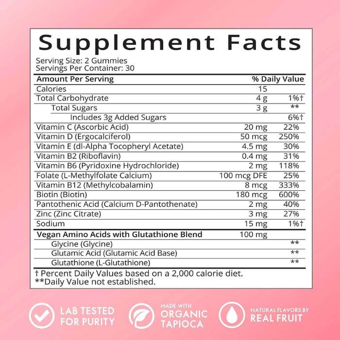 Sugarbear ProCollagen Vitamins Supplement Facts