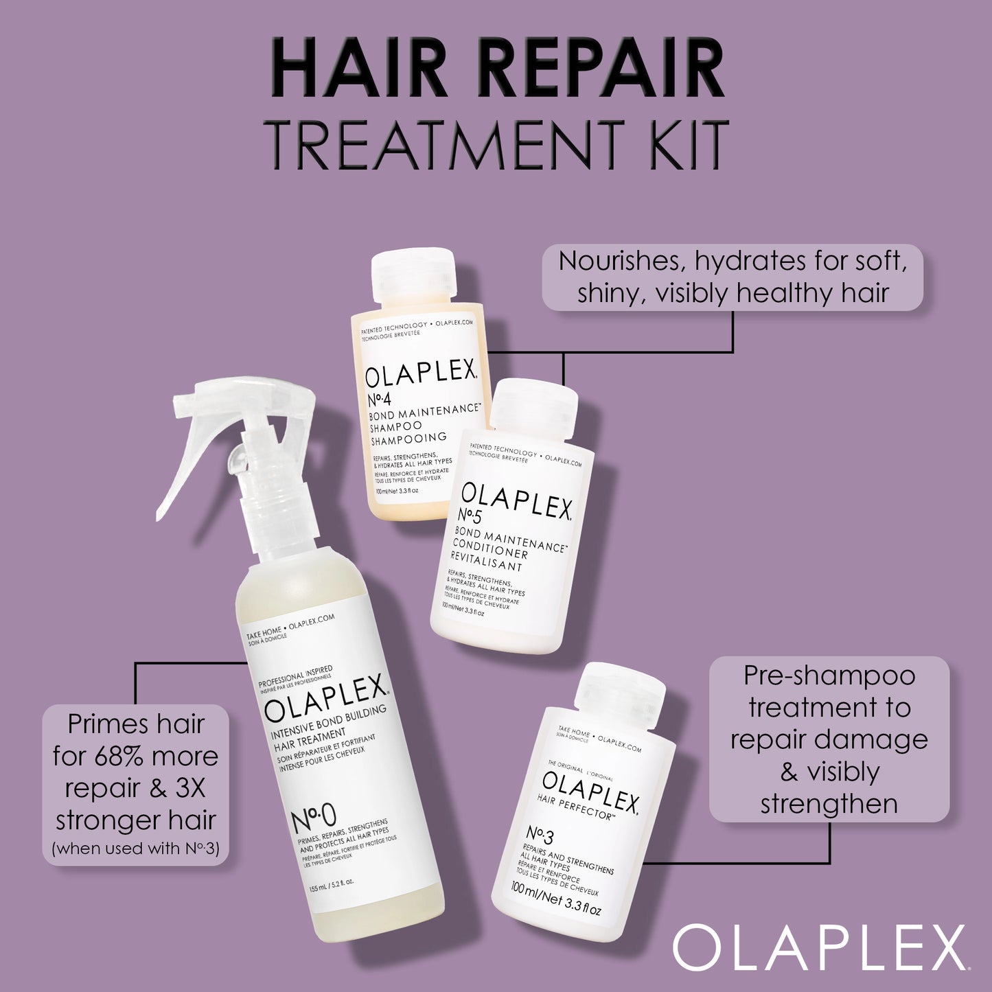 OLAPLEX No.0 Intensive Bond Building Treatment 155ml